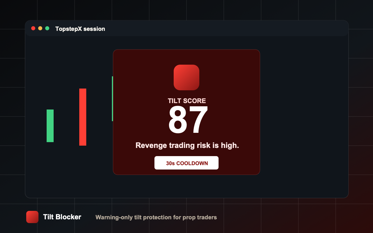 Tilt Blocker full-screen warning showing a Tilt Score of 87 with a high revenge-trading risk alert and a 30-second cooldown over a TopstepX session